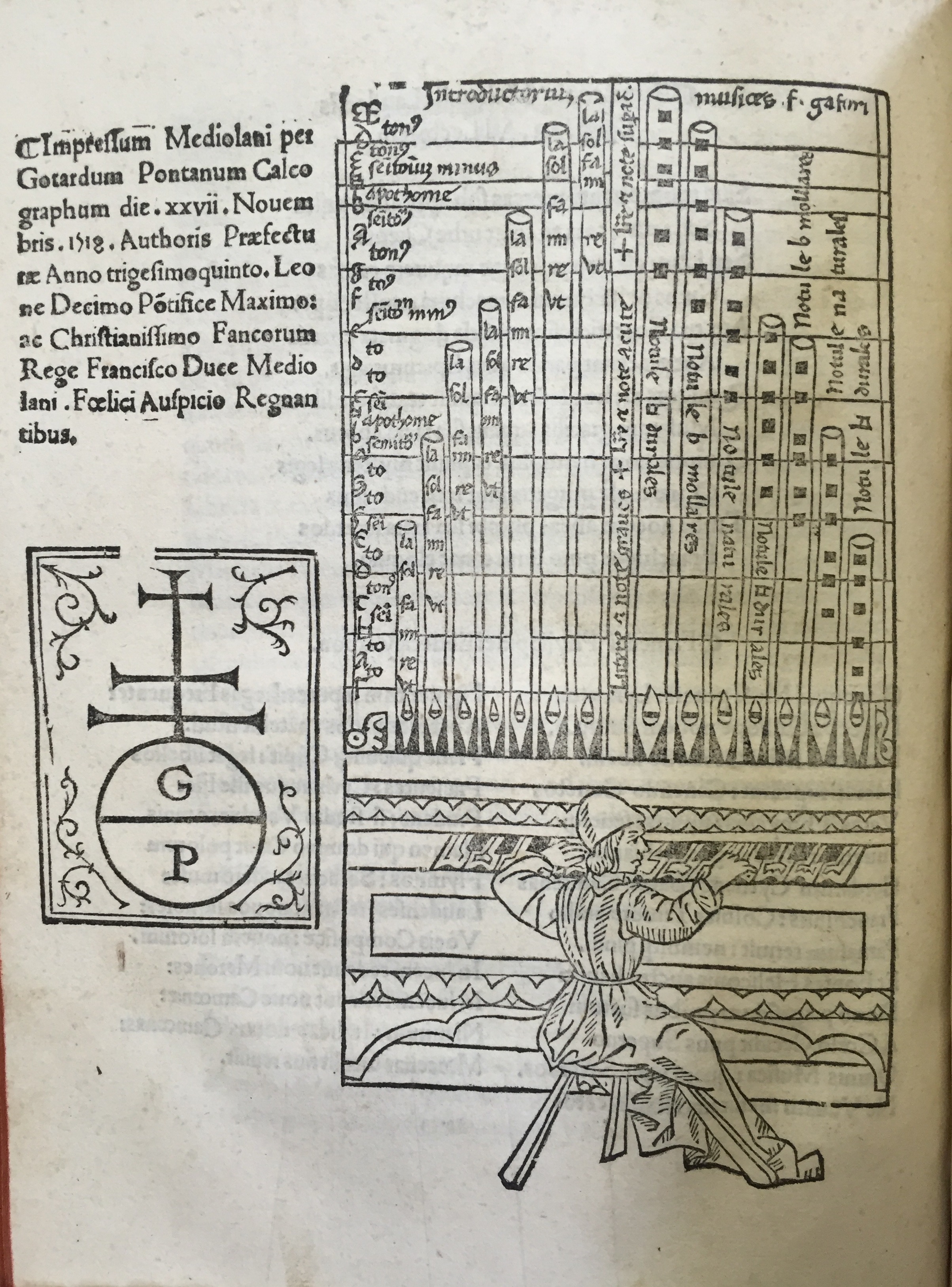 Page from De Harmonia Musicorum