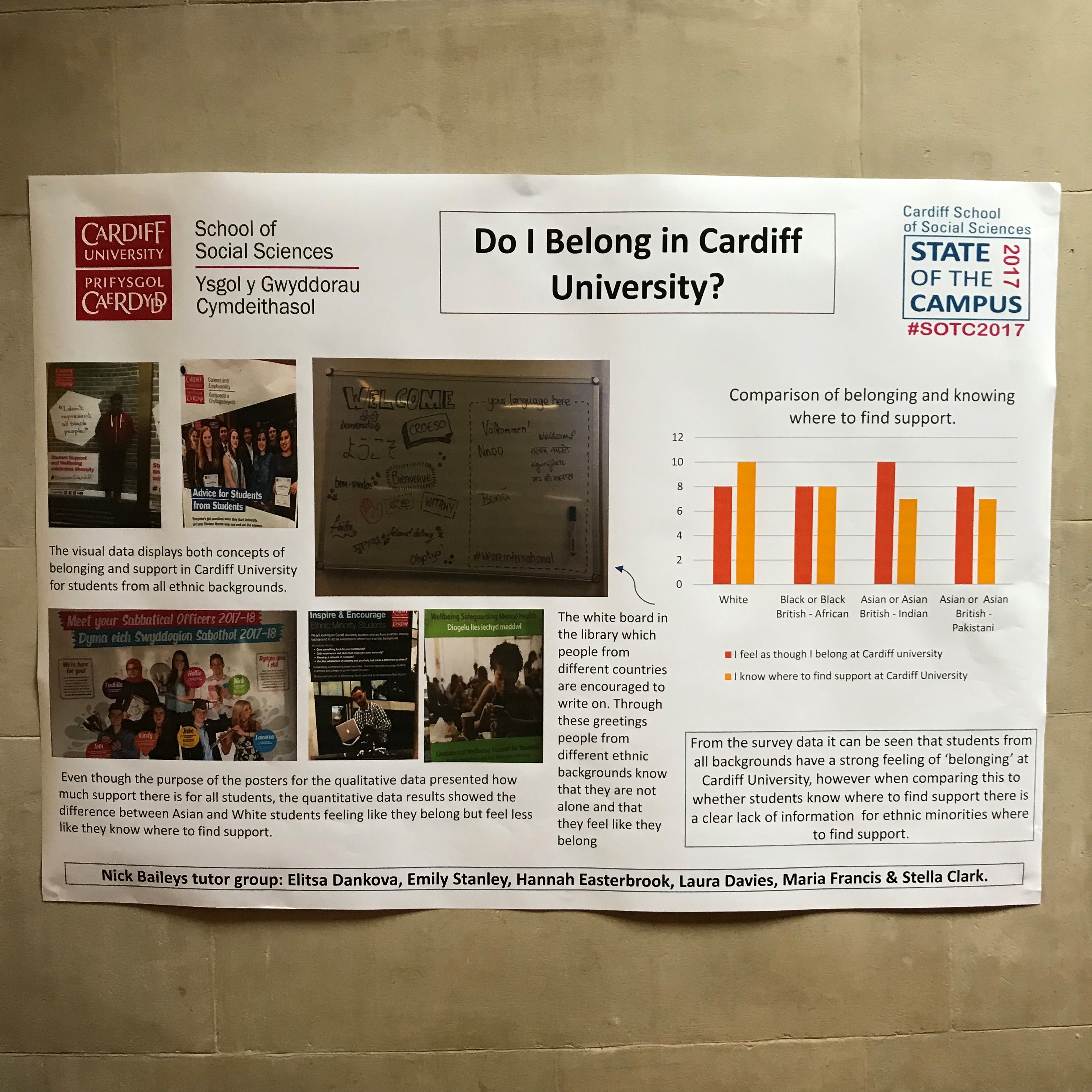 State of the Campus 2017
