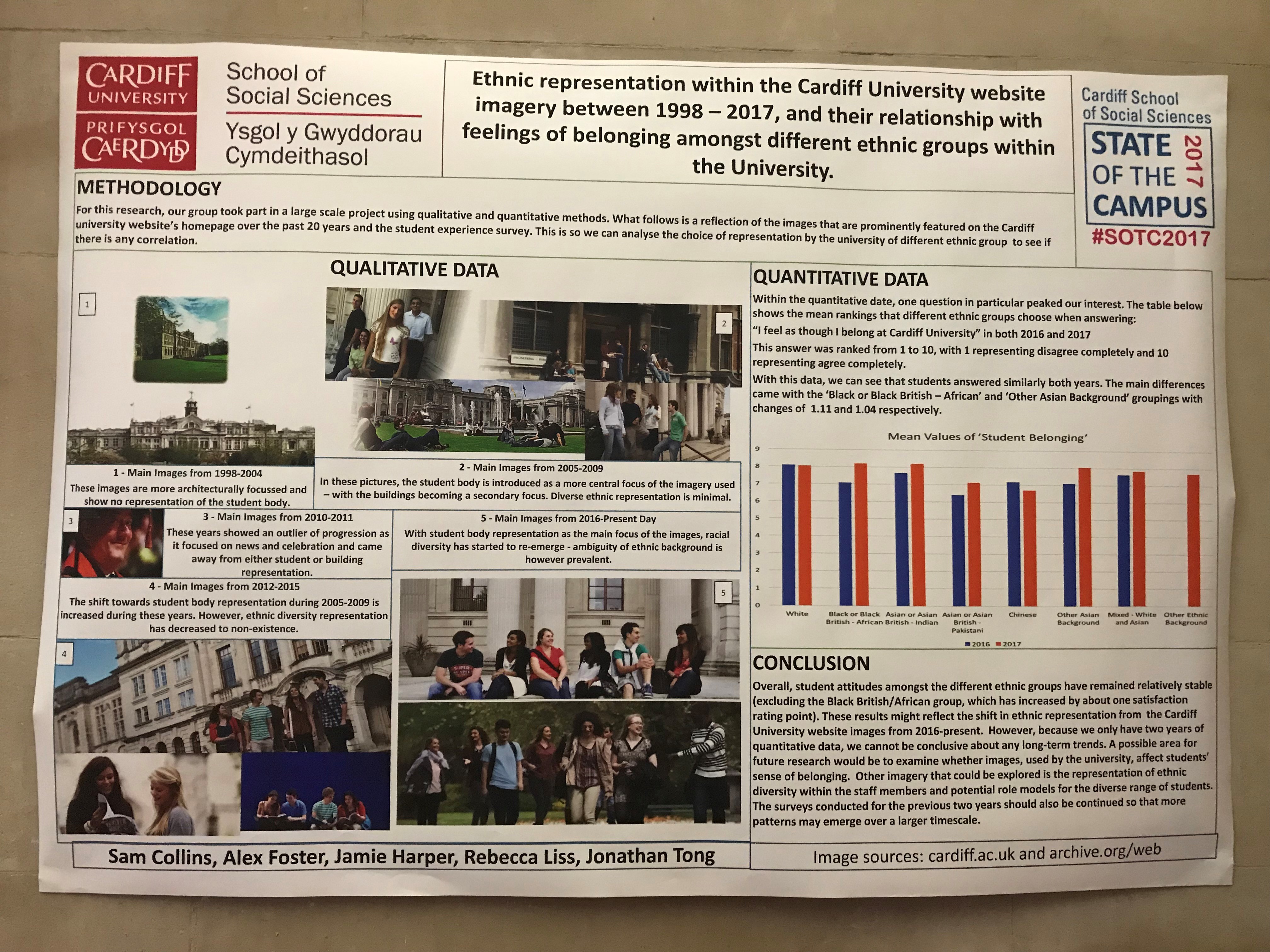 State of the Campus 2017 Poster