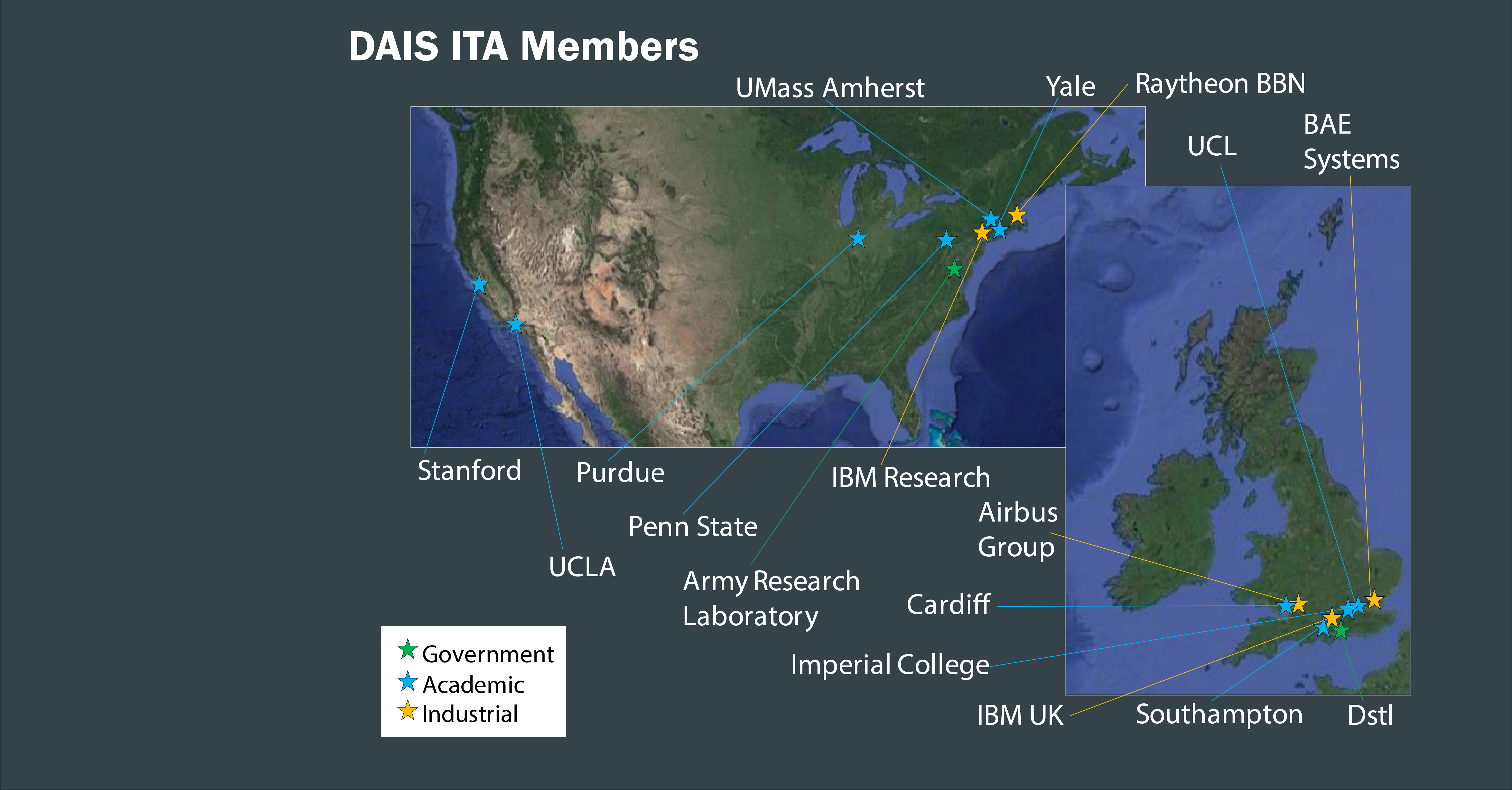 DAIS ITA members infographic map