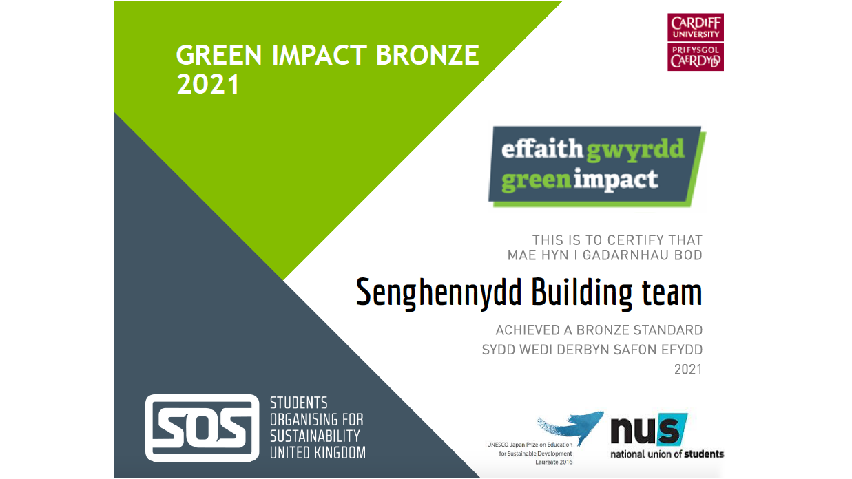 Green Impact Certificate 2021