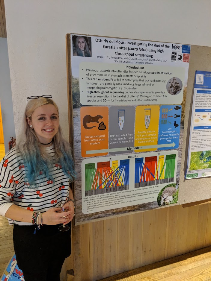 Student stood in front of their poster presentation at WEEN Conference