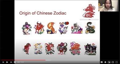 Chinese Zodiac with Linyan