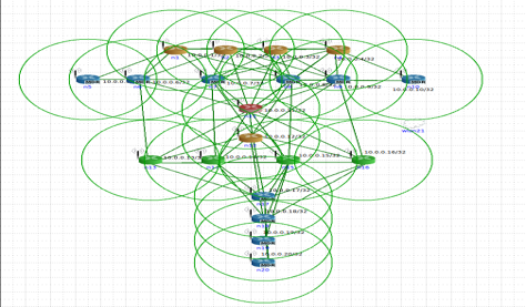Diagram demonstrating the modelling of workflow steps in CORE/EMANE.