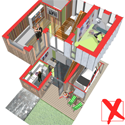 The future of British housing